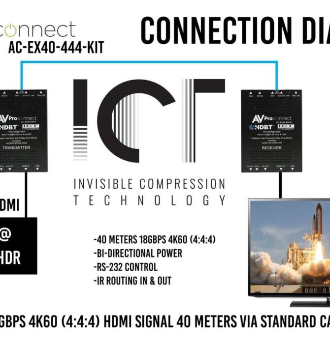4K HDMI 40 Meter Extender Kit via HDBaseT Kit, AC-EX40-444-KIT