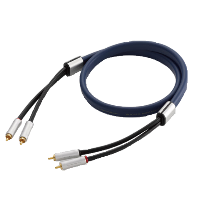 Reference 15000 Series Cables