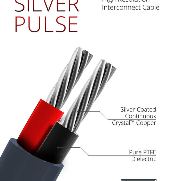 Silver Pulse High Resolution Audio Interconnect Cable