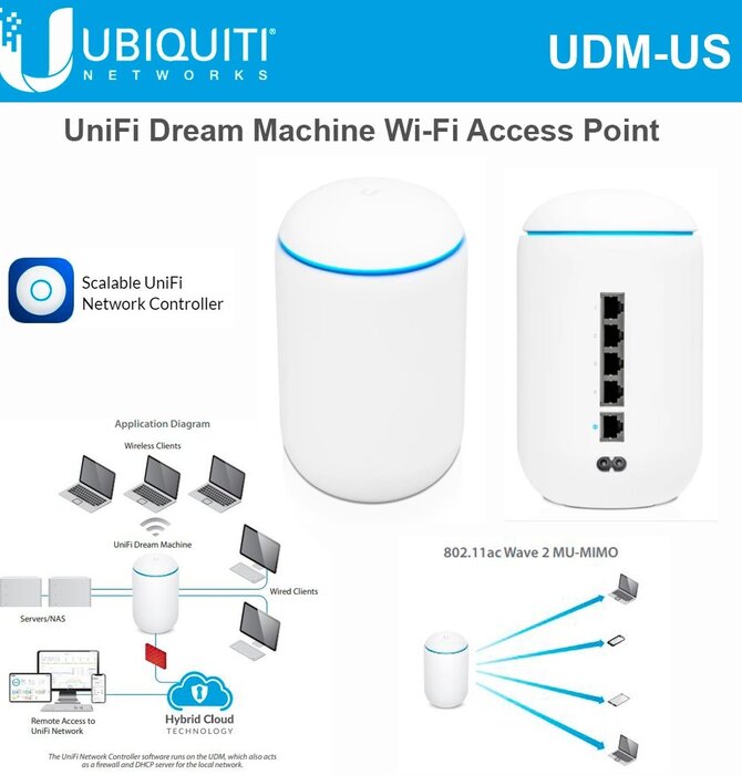 UNIFI Dream Machine 802.11AC Router