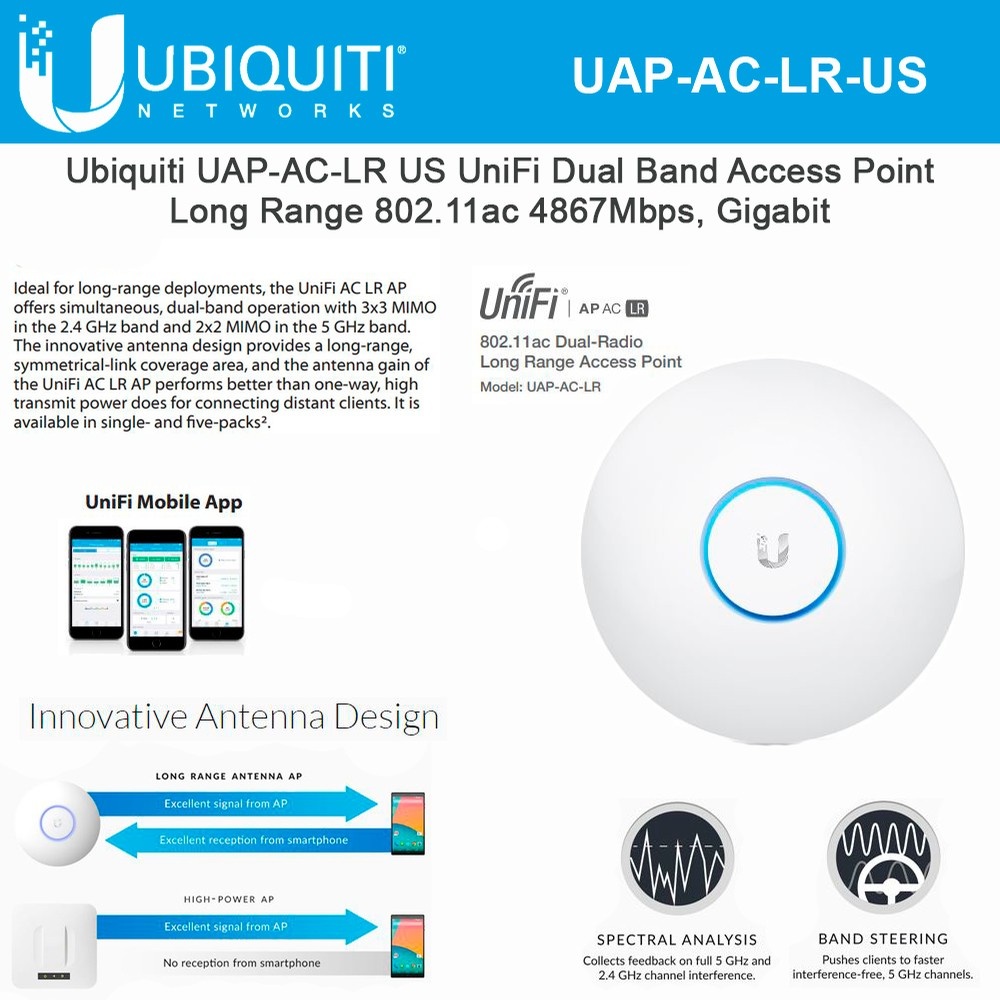 skuffe Indvending stempel Ubiquiti UniFi Long Range Access-point UAP-AC-LR - AV Luxury Group