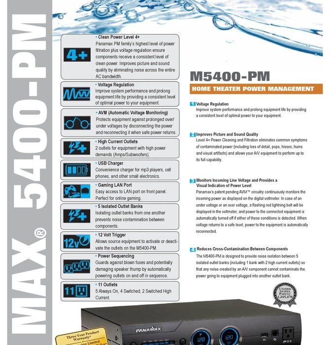 Panamax - M5400 PM Power Management