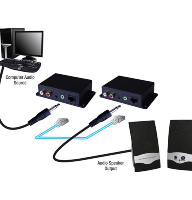 Vanco - Analog L/R Audio Extender / Receiver Kit