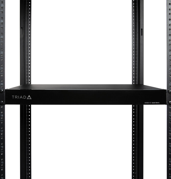 Triad - 8-Zone Audio Matrix Switch, TS-AMS8-V2, Version 2