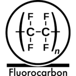 Flurocarbon Dielectrics