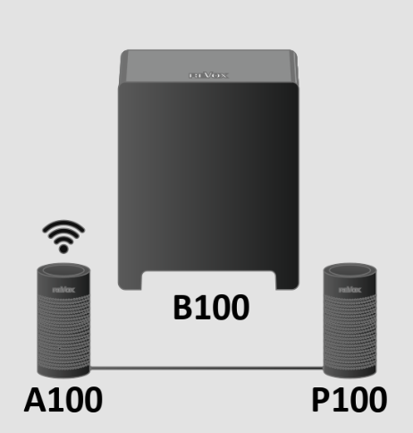 StudioArt P100 Combination 2