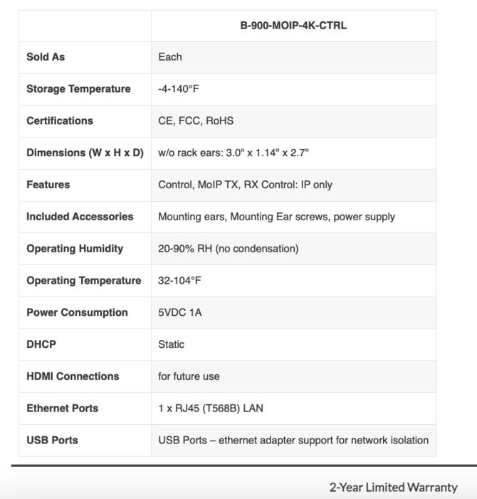 Binary™ 900 Series 4K Media over IP Controller