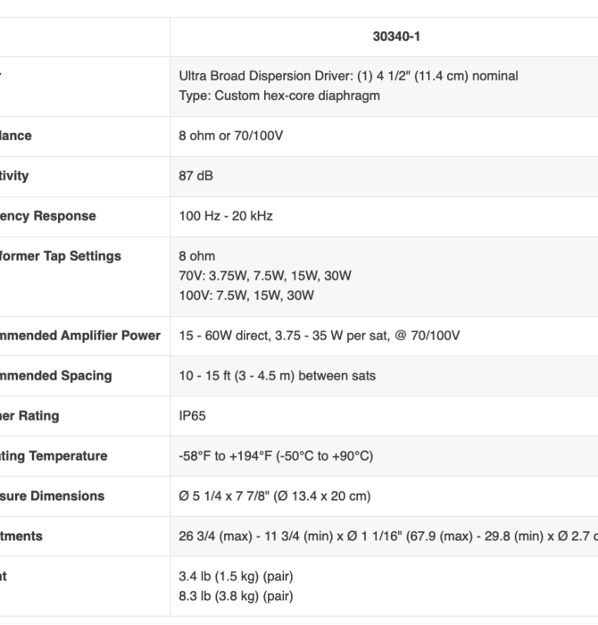 Triad Garden Array GA4 Satellite Speakers (Pair)