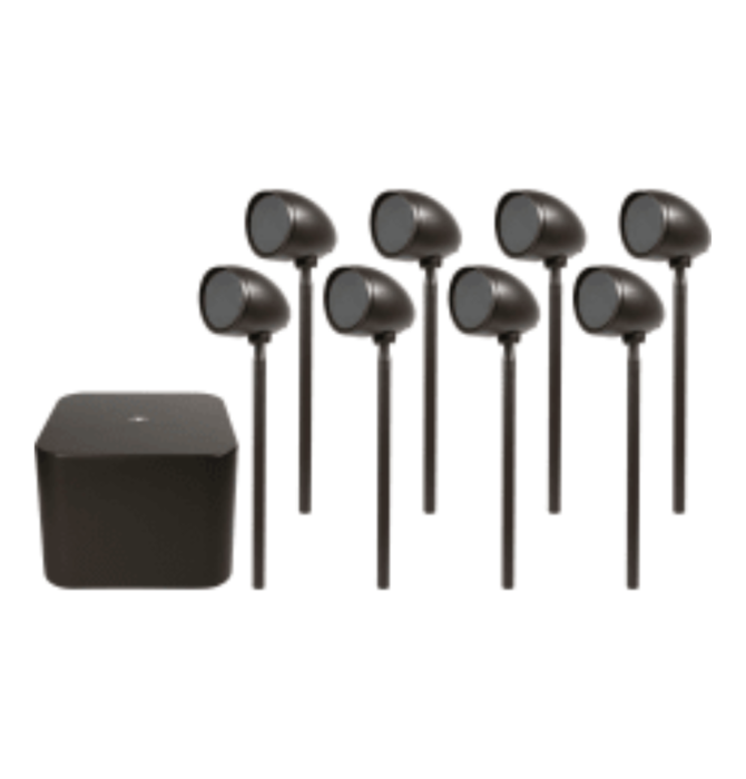 Triad Garden Array Above-Ground System Kit