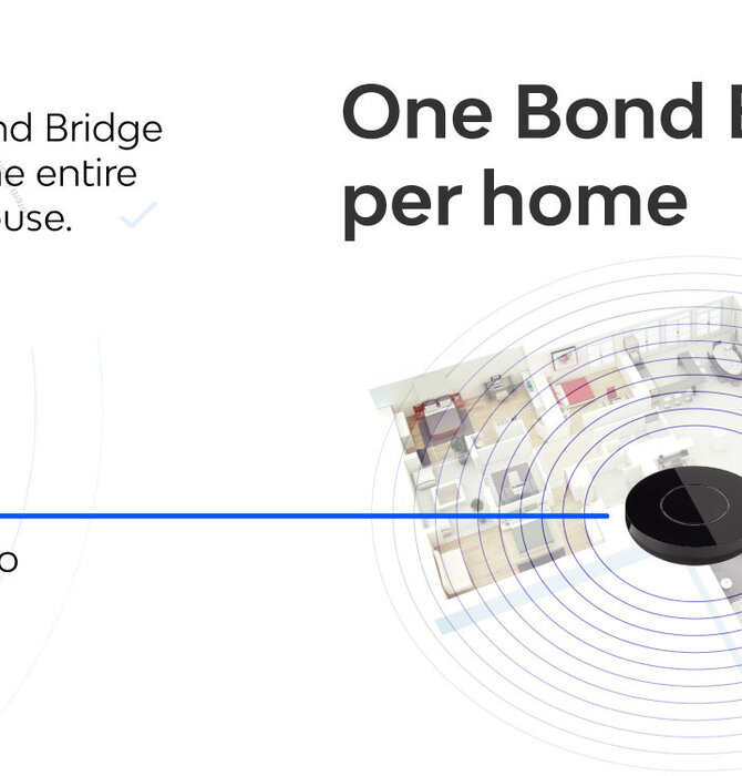 Bond Bridge Model BD-1000 Add Wi-Fi to ceiling fans, fireplaces and Somfy shades