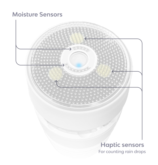 Bond Bridge Breeze Pro Smart