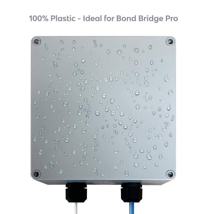 Bond Bridge  Shield Pro