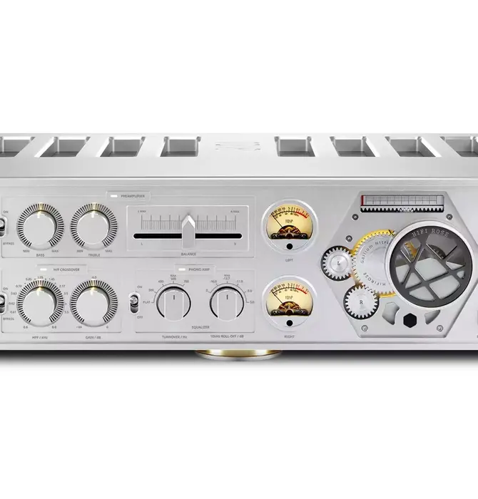 HiFiRose  RA180 Integrated Amplifier