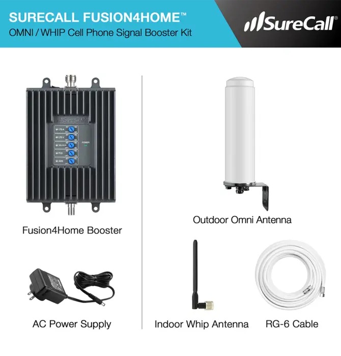 Fusion4Home Omni/Panel Signal Booster Kit for Talk, Text & 4G LTE