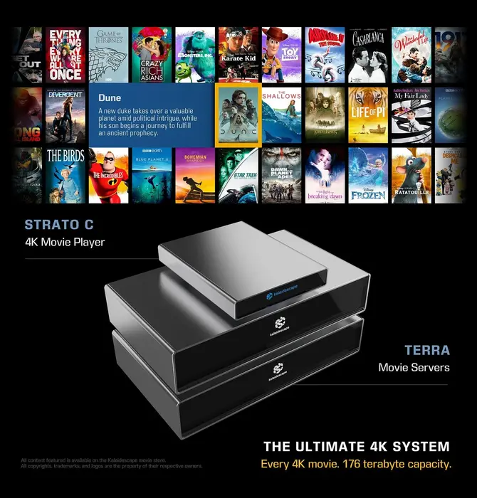 Kaleidescape - ULTIMATE 4K SYSTEM - Two Terra Prime 120TB Servers plus One Strato K Player & Entire Kaleidescape US Movie Store Collection