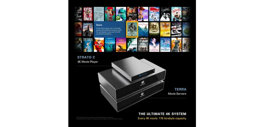 Kaleidescape - ULTIMATE 4K SYSTEM - Two Terra Prime 96TB Servers plus One ( 1 x ) Starto V Player & Entire Kaleidescape US Movie Store Collection