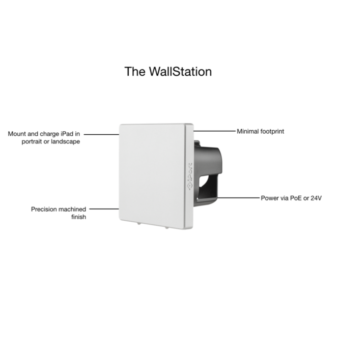 iPort - LUXE  Wall-station in White ( 71005 )