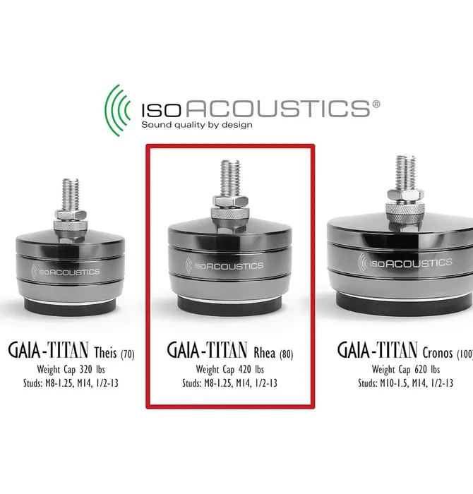 IsoAcoustics Gaia-Titan Series RHEA Speaker Isolators ( 4 Pack ) Stainless Steel , OPEN BOX !