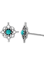 Sterling Silver Turquoise Post Earrings 9mm