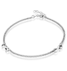 Double Strand Infinity Anklet
