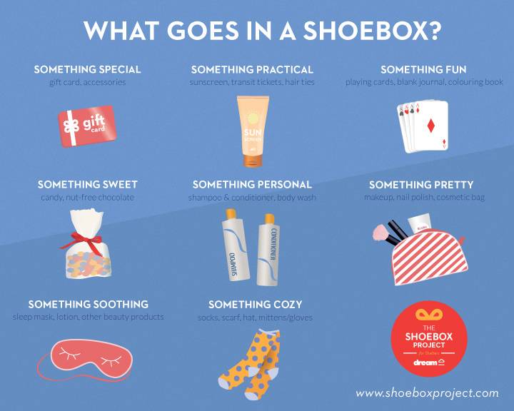 SHOEBOX PROJECT 2017!