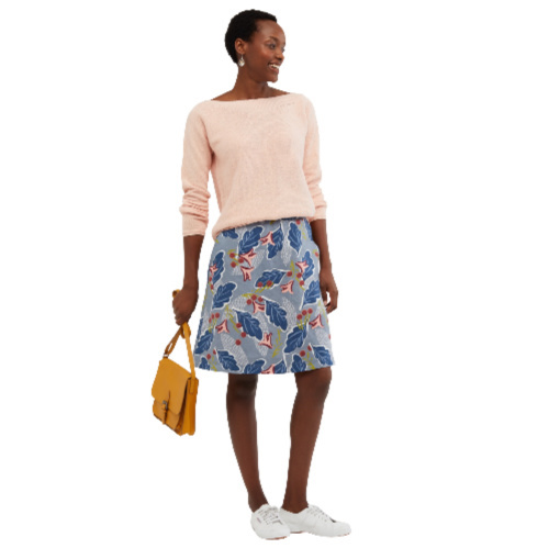 Looks Tendance - Des petites jupes