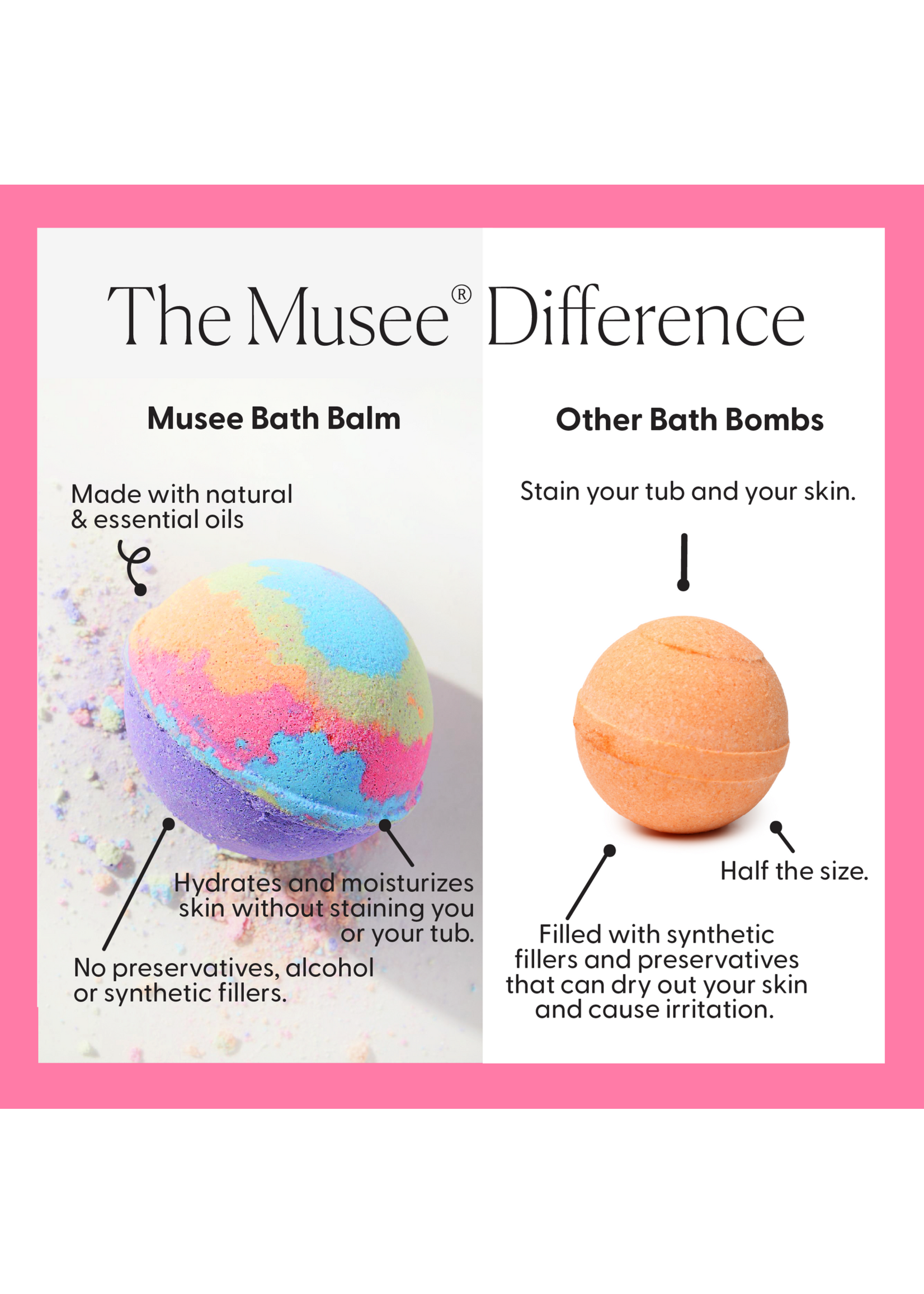 Musee Musee Happy Birthday Bath Bomb