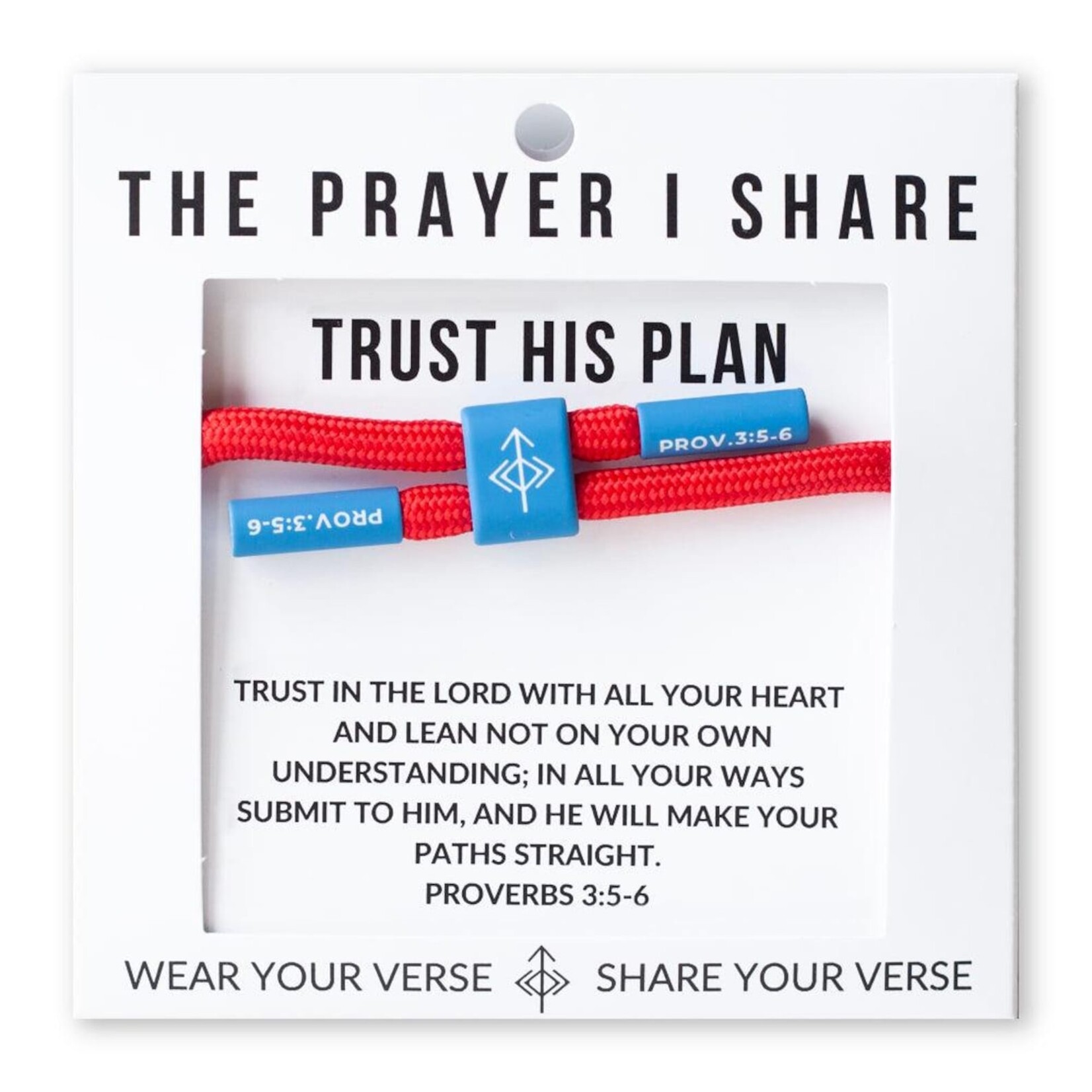 The Prayer Share Prayer Share Trust His Plan
