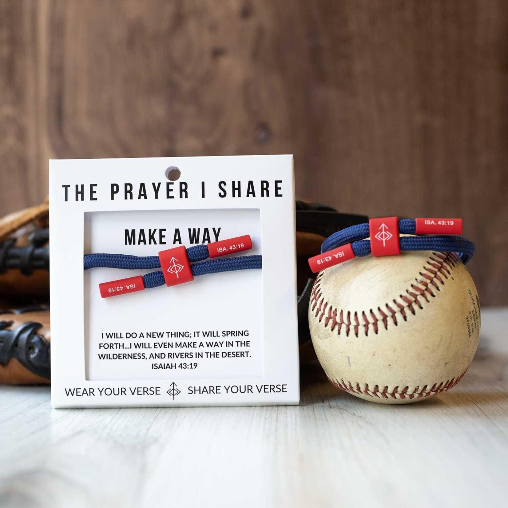 The Prayer Share Prayer Share Power in Peace
