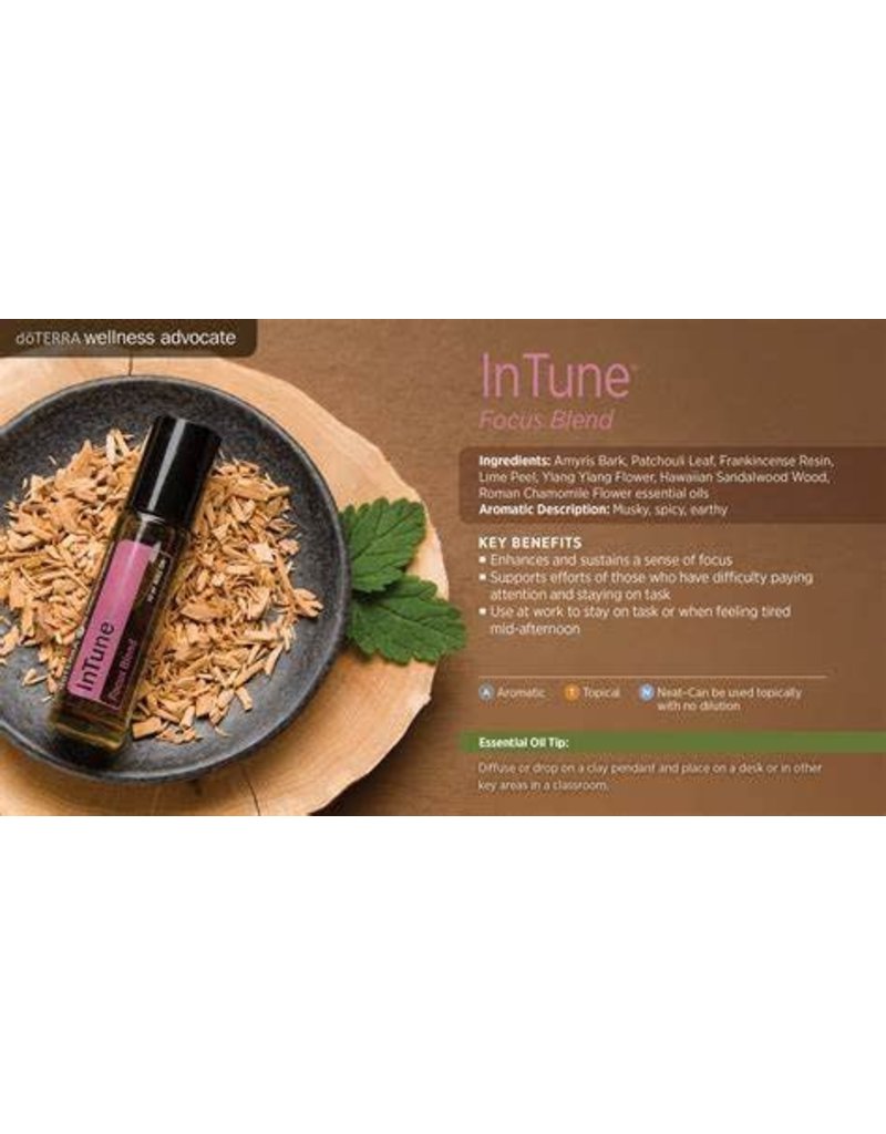 Doterra InTune Touch Roller 10ml