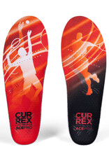 Currex Acepro High Profile
