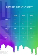 Selkirk SLK Evo Control 2.0 Max