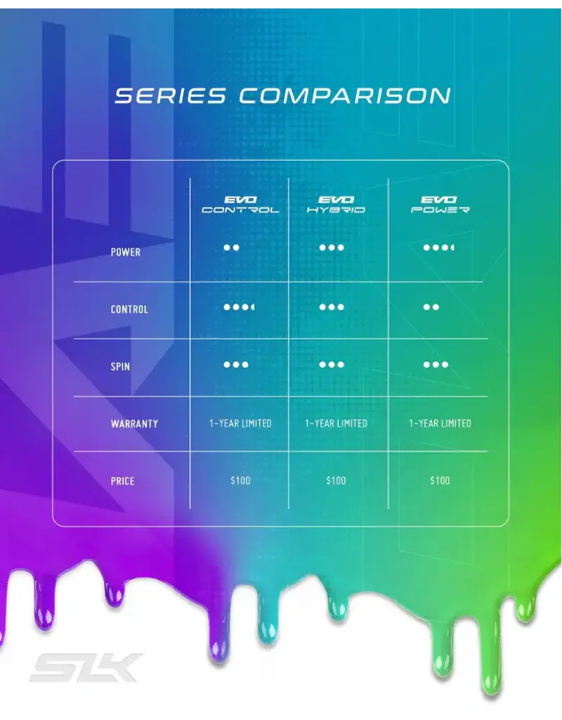 Selkirk SLK Evo Control 2.0 Max