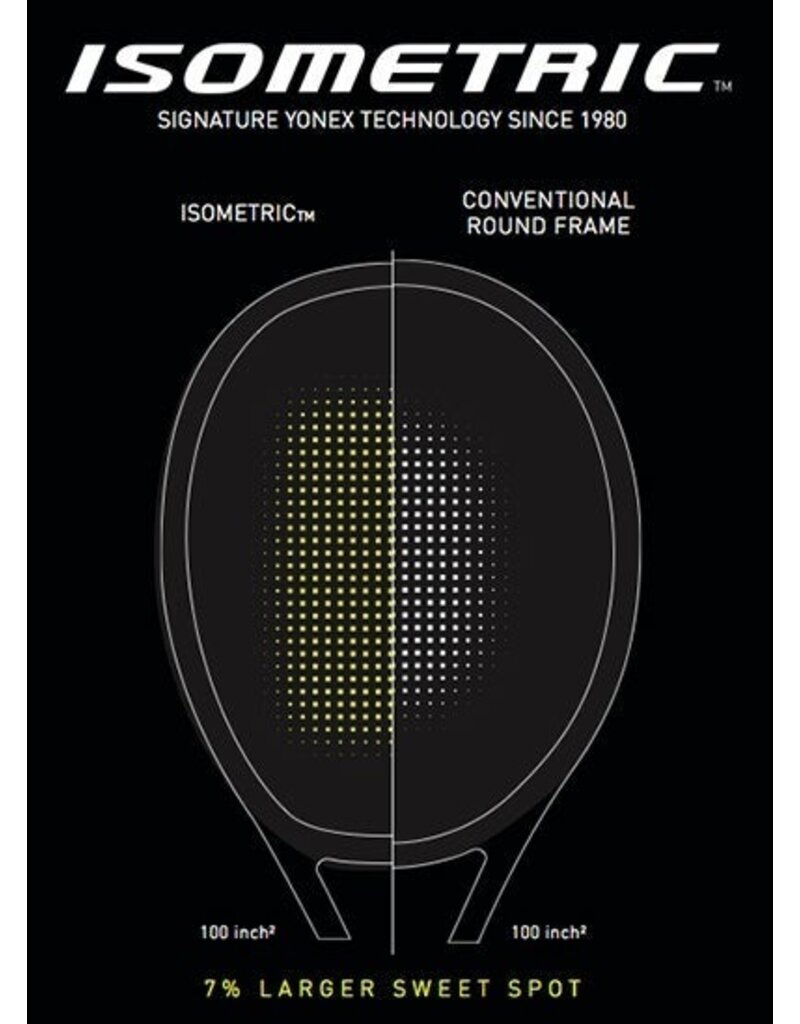 Yonex EZONE 100 BLAST BLUE 2025