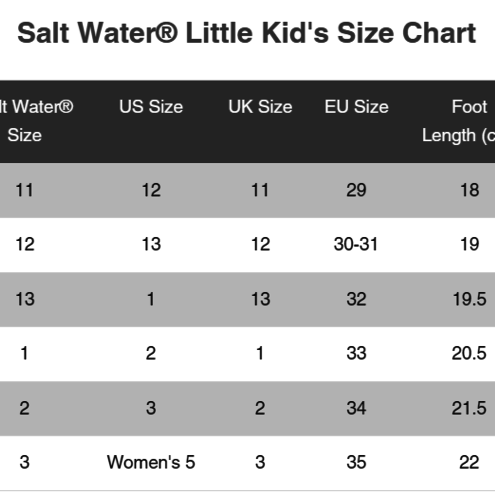 Salt Water Sandals Salt Water Sandal Original - Infant/Child