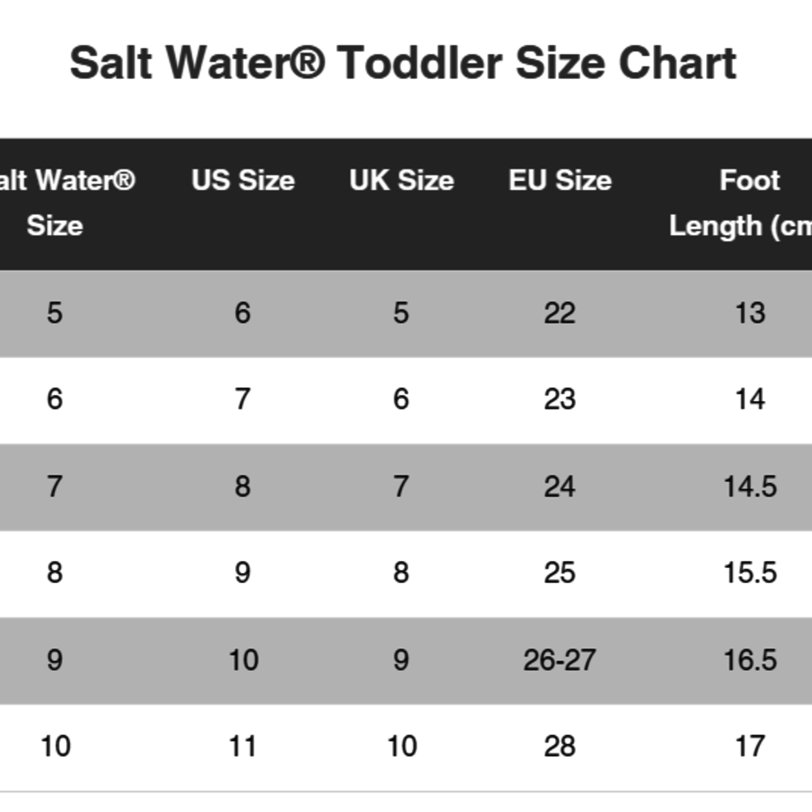 Salt Water Sandals Salt Water Sandal Original - Infant/Child