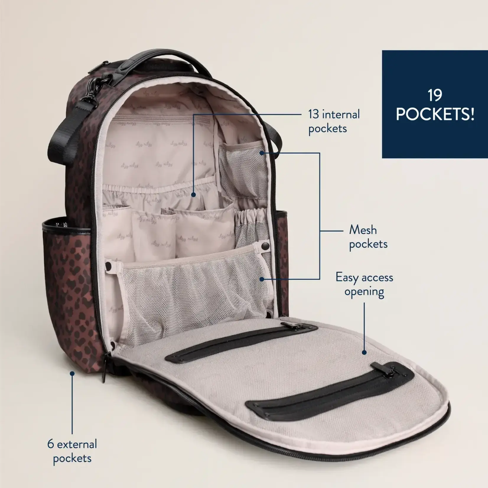 Itzy Ritzy Boss Plus Backpack Diaper Bag | Leopard