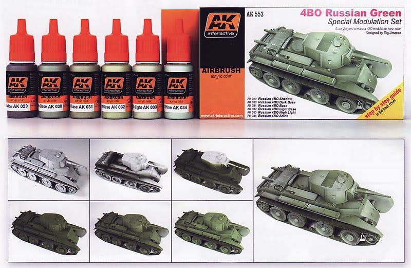  AK-Interactive Russian Modern Green 10ml RC098 - Model Building  Paints and Tools # AK-RC098 : Arts, Crafts & Sewing
