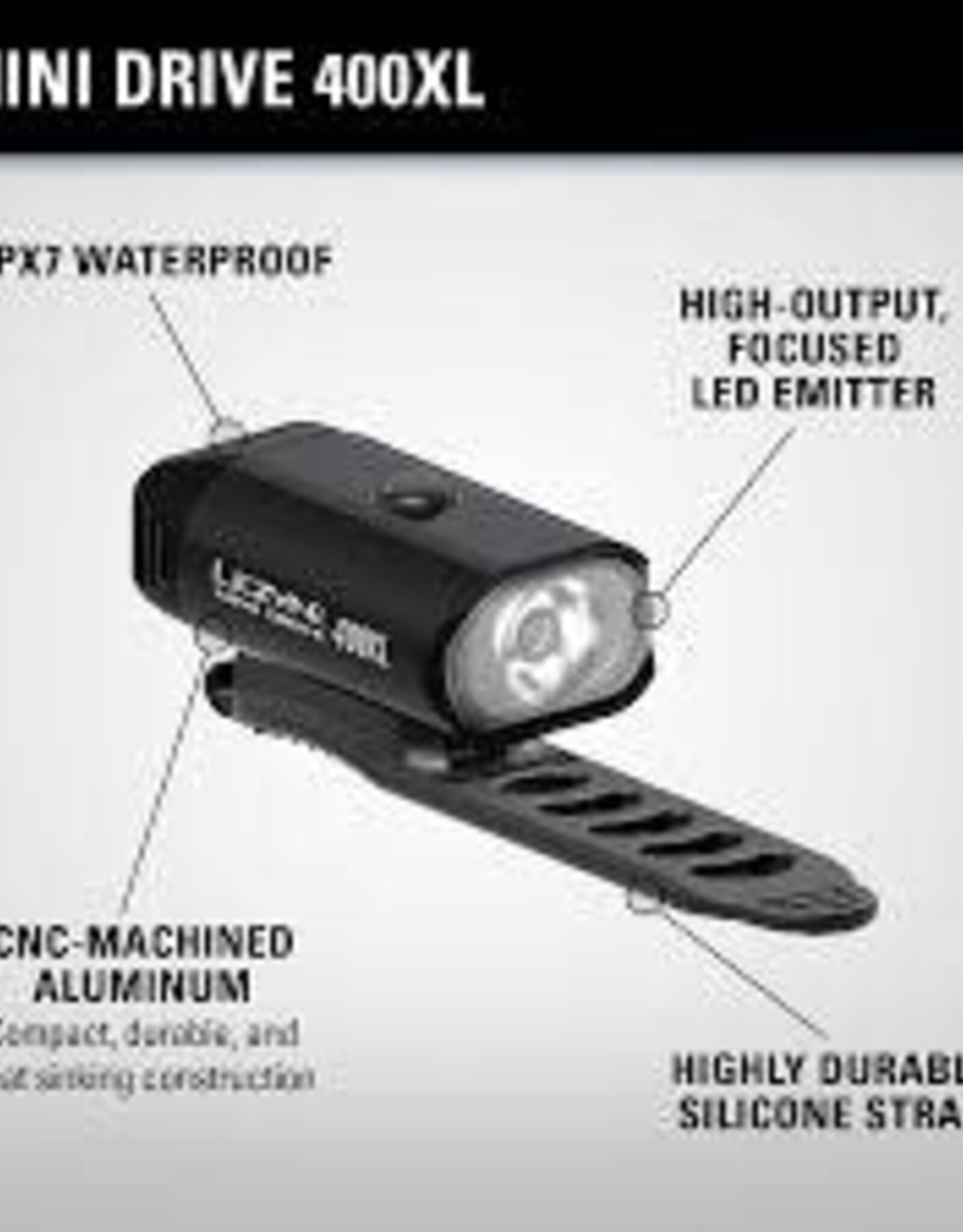 Lezyne Mini Drive 400