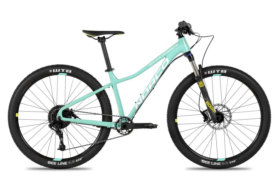 Norco Norco Charger 7.2 Forma