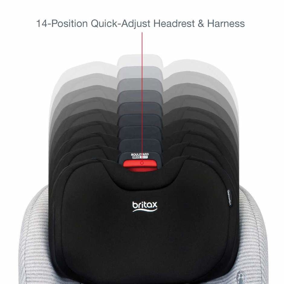 britax boulevard arb
