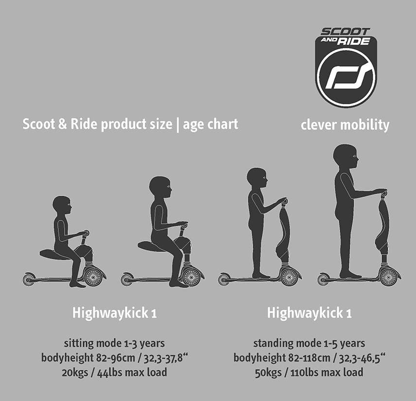 Scoot & Ride - Highwaykick 1 - Rose - Bundle