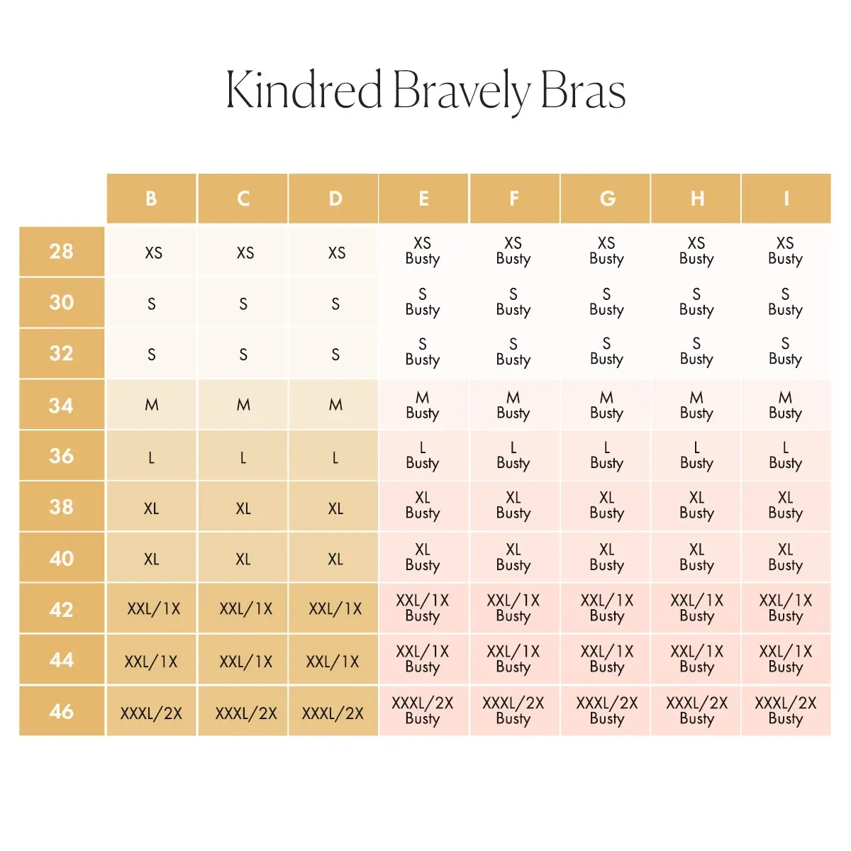 Kindred Bravely - HipBabyGear