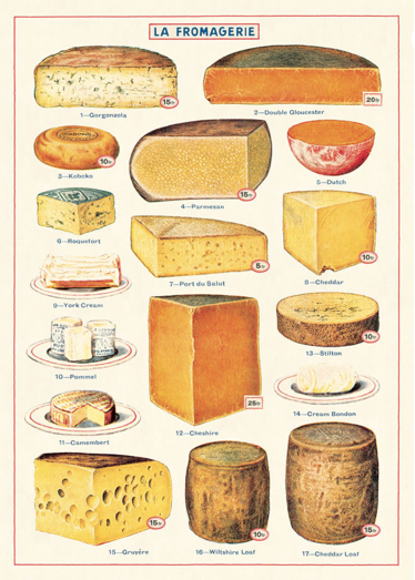 Poster-Cheese