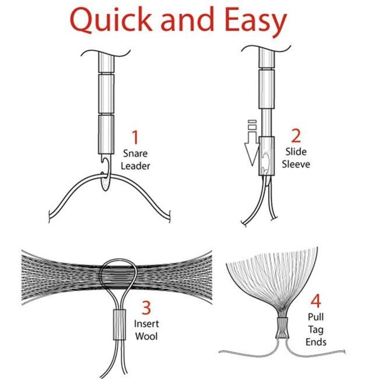 Orvis Company NEW ZEALAND STRIKE INDICATOR KIT