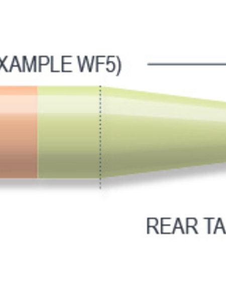 Airflo Superflo Nymph/Indicator Fly Line - WF5F