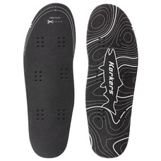 Korkers WET WADING CONVERSION KIT