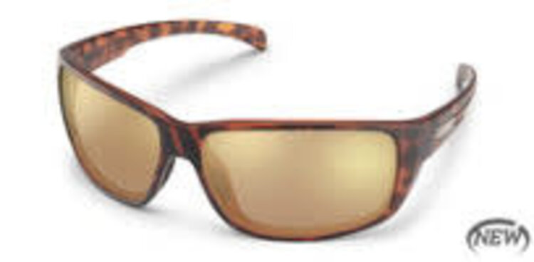 Suncloud SUNCLOUD POLARIZED OPTICS MILESTONE