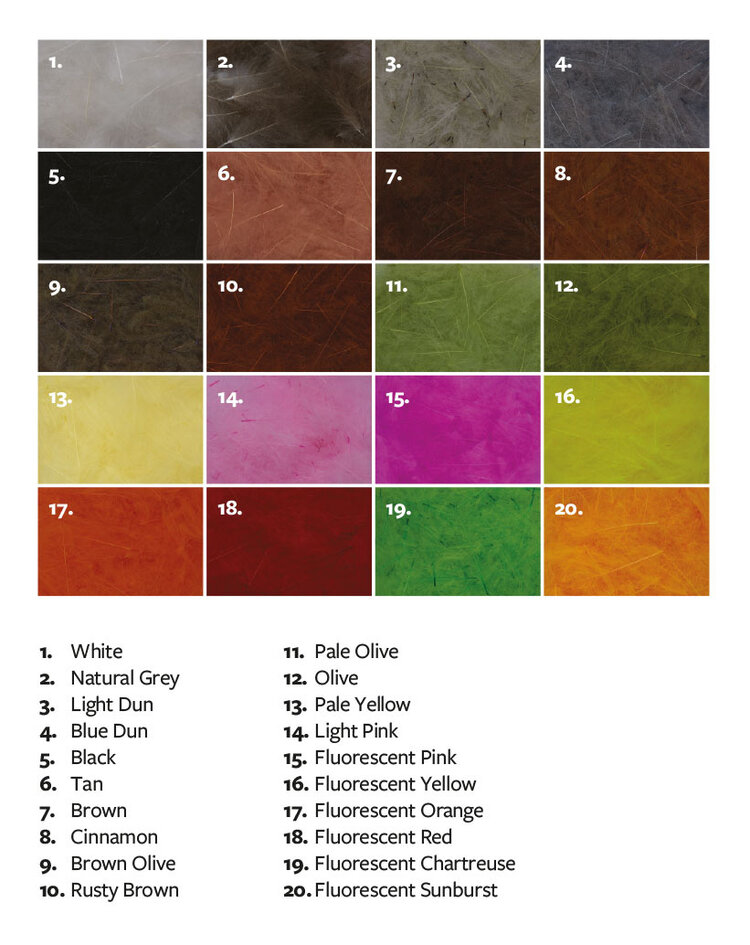 FULLING MILL CDC 1G PACK