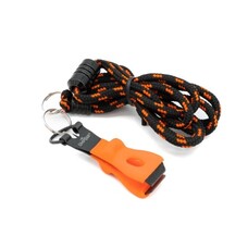 Umpqua Feather Merchants RIVERGRIP PRECISION NIPPER W/LANYARD